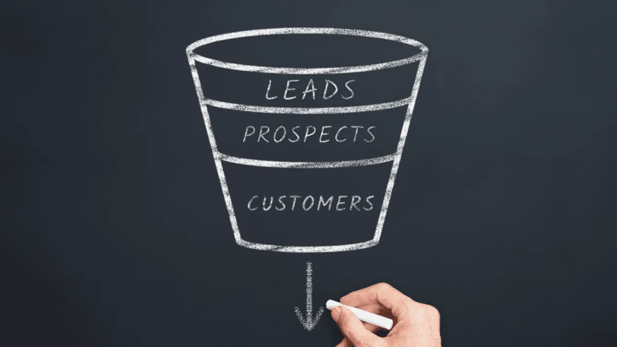 An image or depiction of sa sales funnel that illustratesthe customer's journey