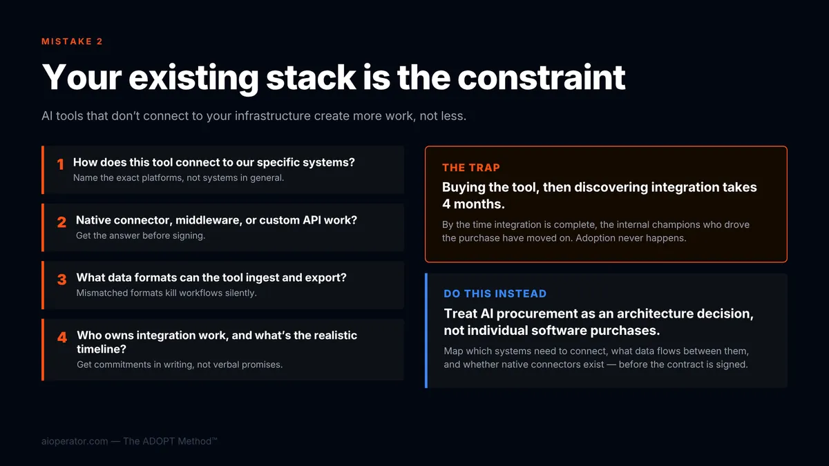 Mistake 2: Evaluating tools in isolation from your existing stack