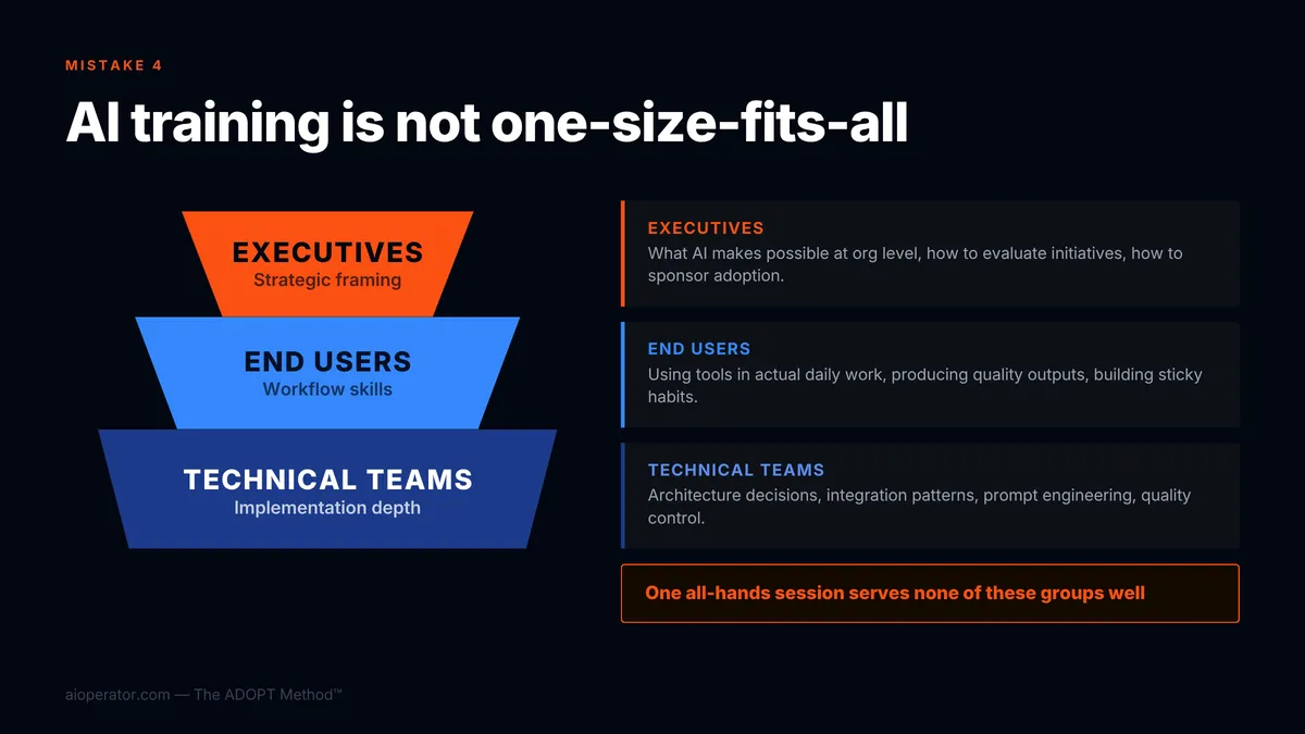Mistake 4: Treating AI adoption as an IT project instead of a people project
