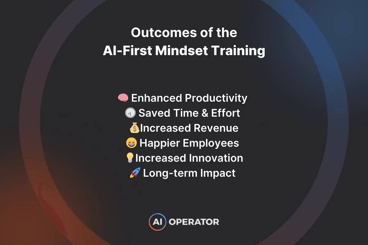 6 Outcomes of the AI-First Mindset Training