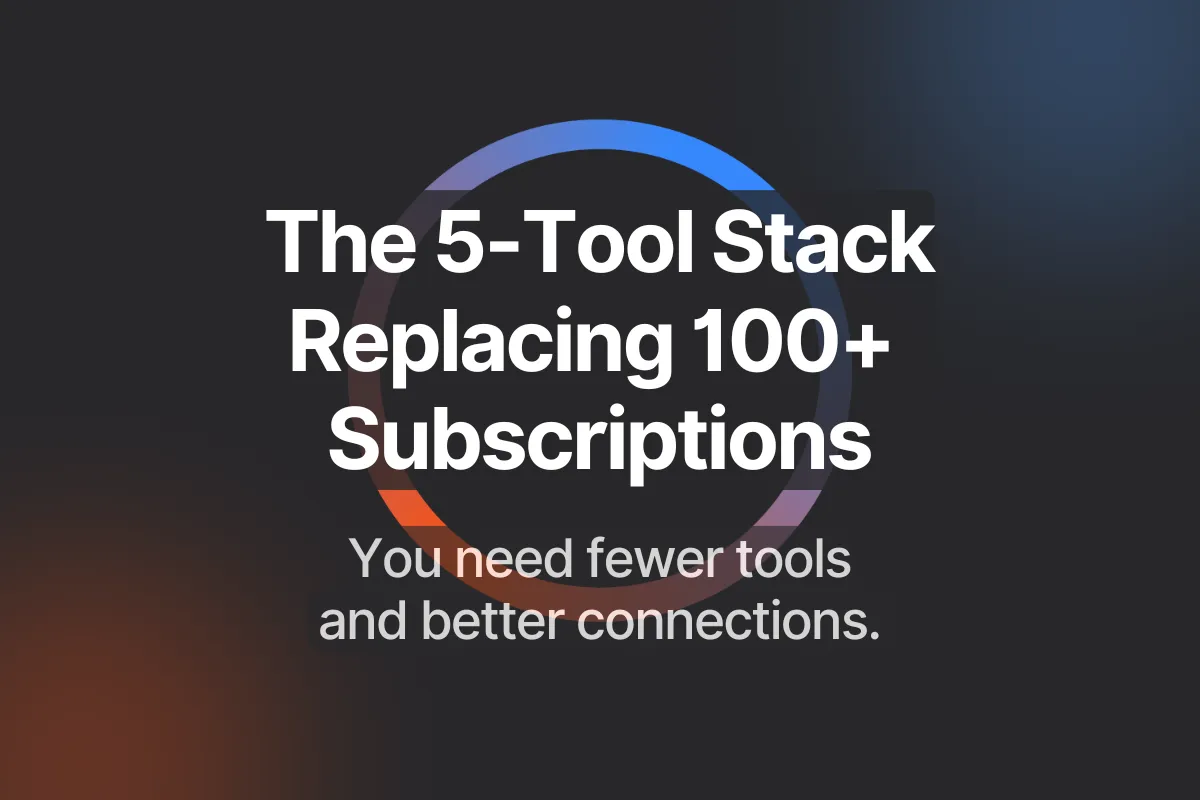 The 5-Tool AI Stack Replacing 100+ Subscriptions for Small Businesses