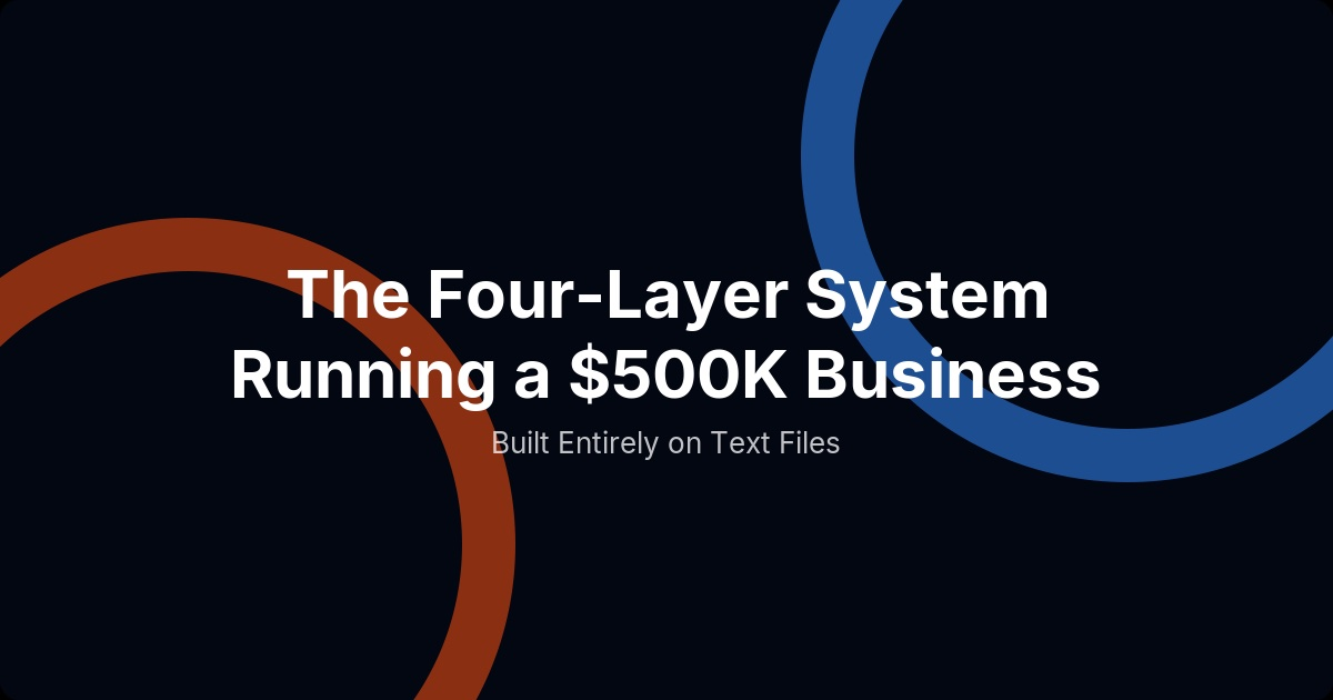The Four-Layer System Running a $500K Business, Built Entirely on Text Files