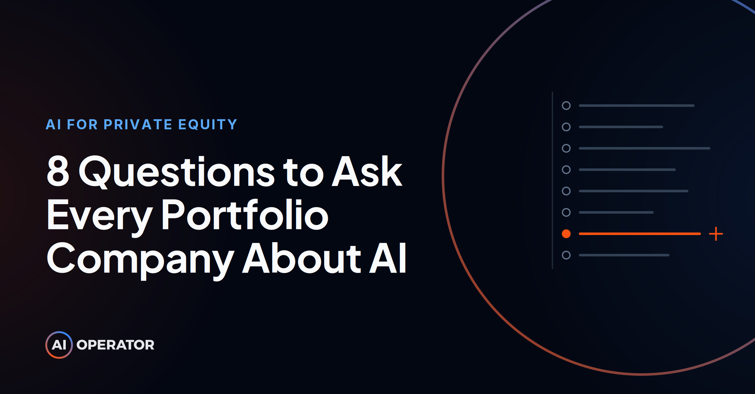 AI Operator blog thumbnail on a dark background reading "AI for private equity. 8 Questions to Ask Every Portfolio Company About AI," beside a scorecard of eight rows inside a gradient ring, with one row highlighted in orange.