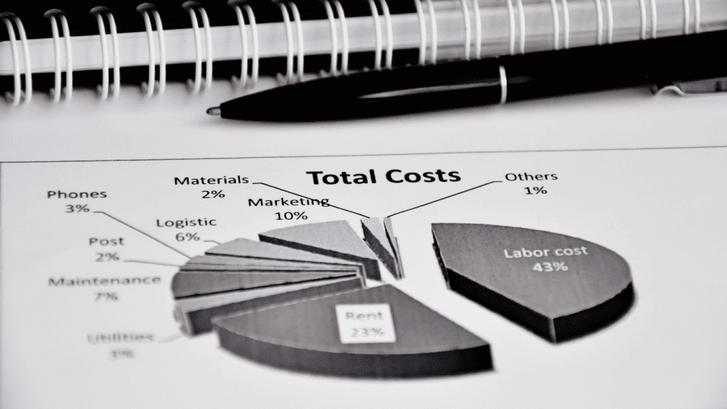 AI tech that can help small business owners reduce costs but still get high quality content and output