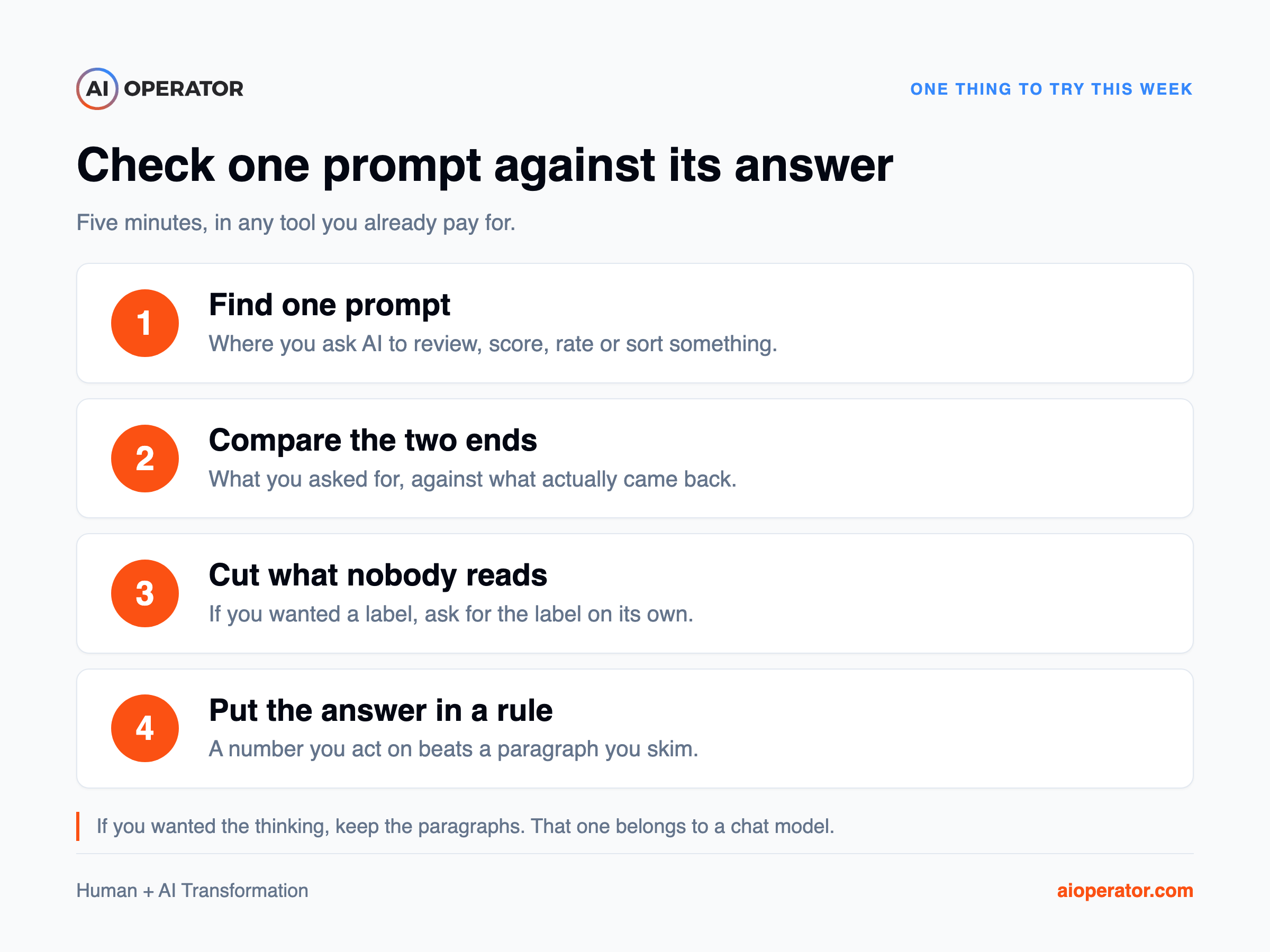 Check one prompt against its answer, in four steps: find one prompt where you ask AI to review, score, rate or sort something; compare what you asked for with what came back; if you wanted a label, ask for the label on its own; put the answer in a rule. If you wanted the thinking, keep the paragraphs.